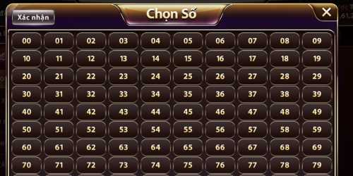 Lưu ý khi soi cầu lô đề game Sunwin và thể thao để tránh rủi ro